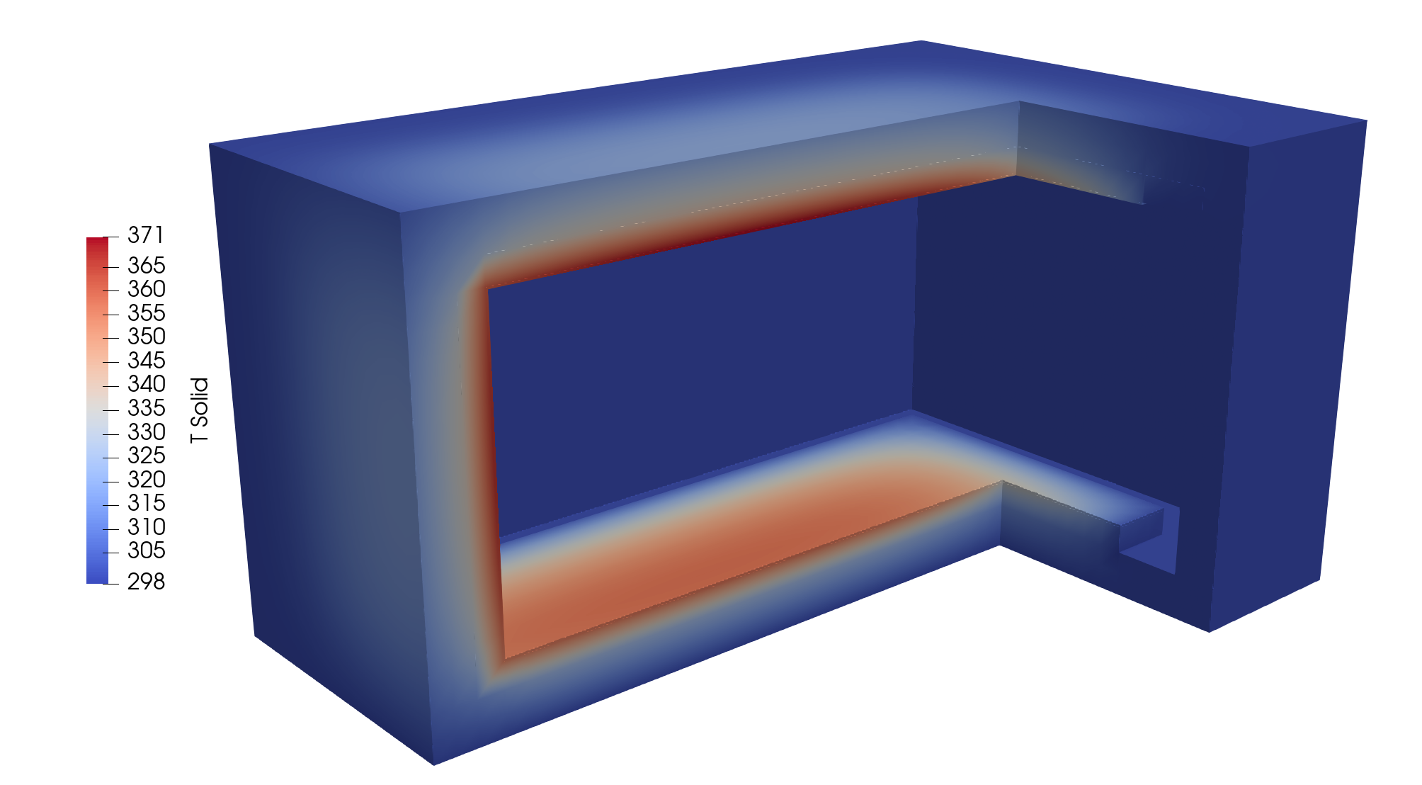 Temperature field for the solid components of the mesh, produced using the simulation above.
