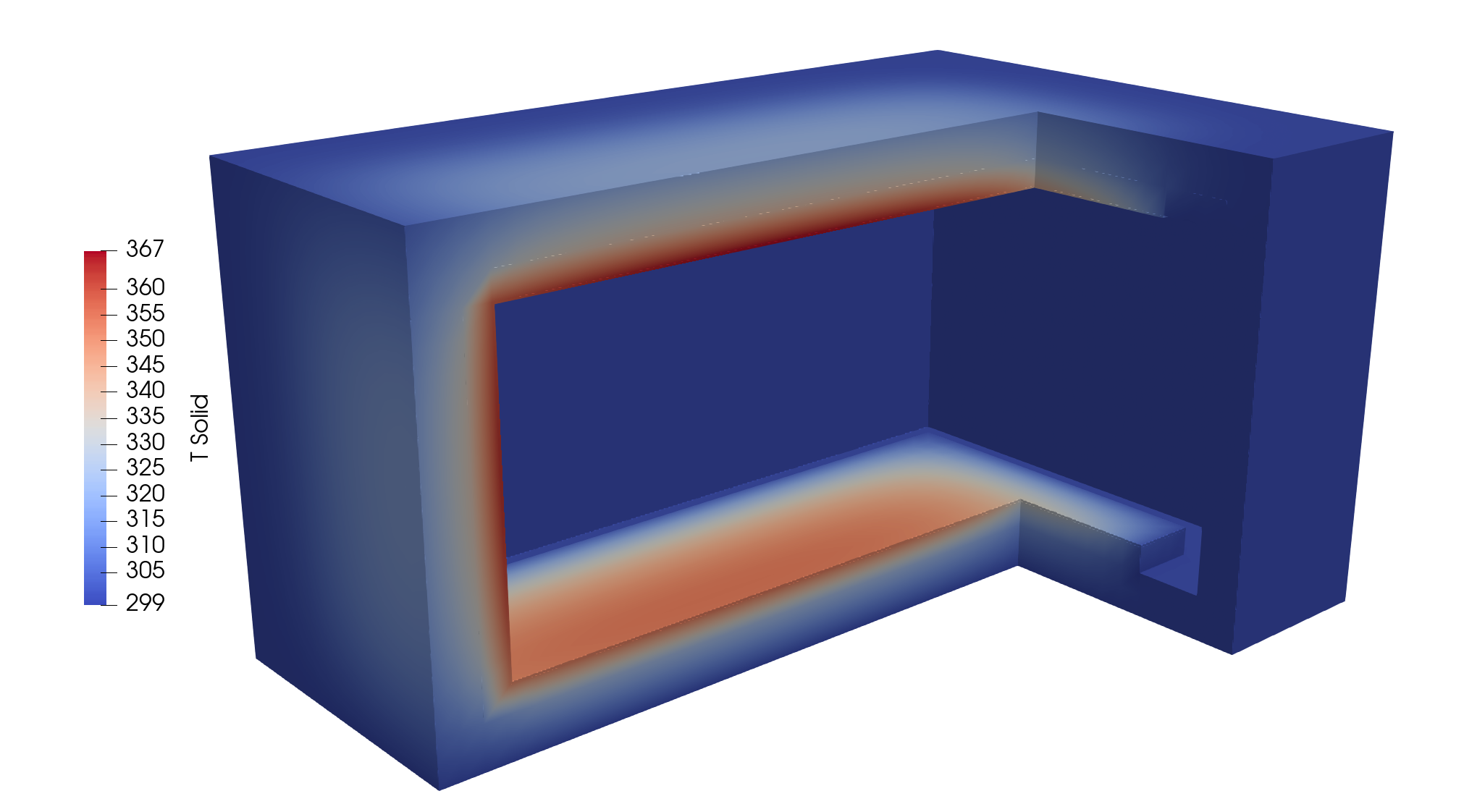 Temperature field for the reactor shielding, as calculated with the simulation above.