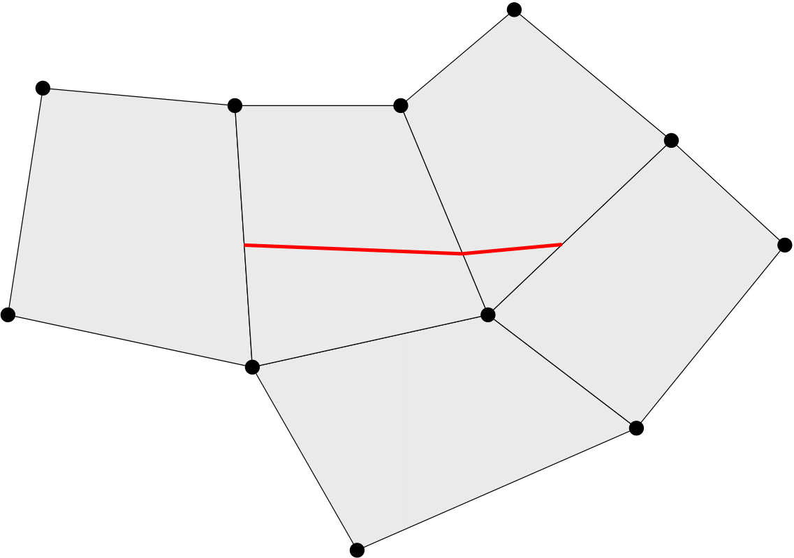 Identification of cut locations and cut edges.