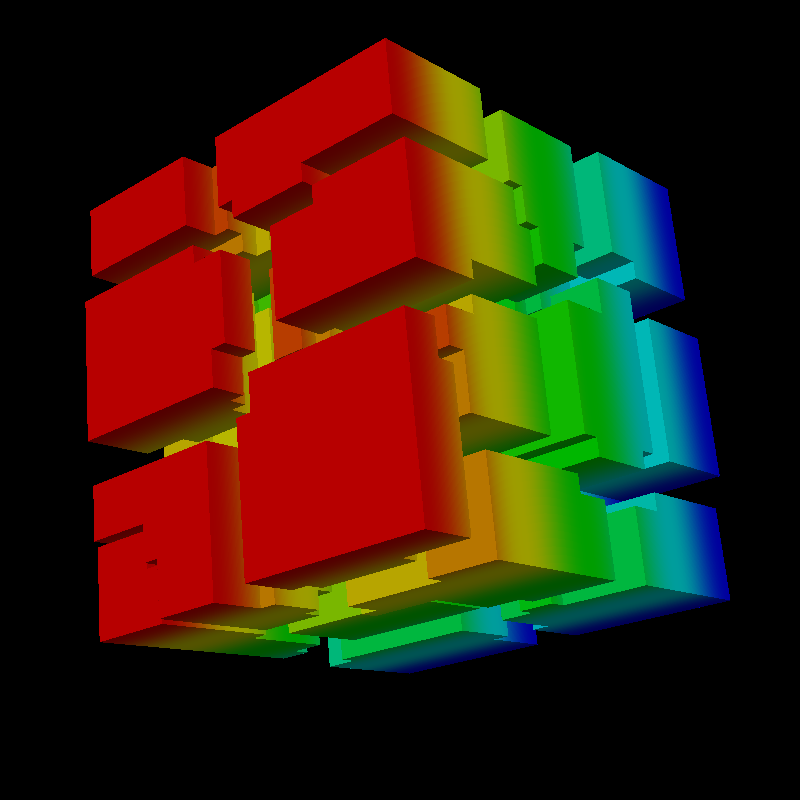 Visualization of parallel partition using                the [chigger/index.md] script.