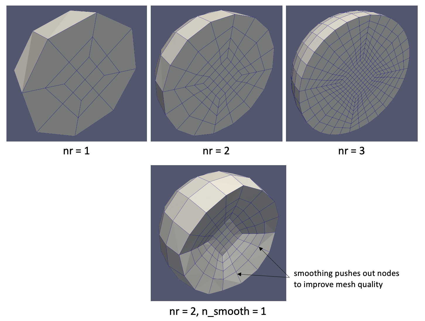 Sphere meshes created with different choices for refinement level and smoothing operations