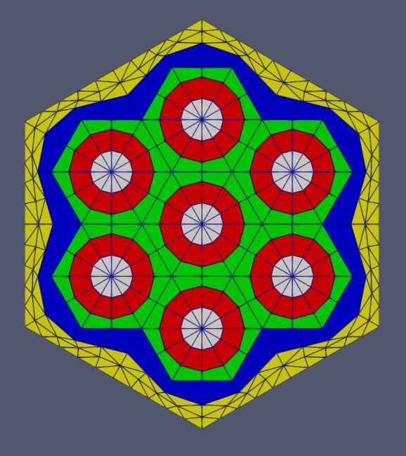 A schematic drawing of an example assembly mesh with transition layer as its outmost mesh layer.