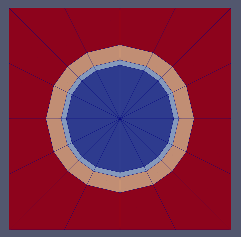 Region IDs for the pin mesh.