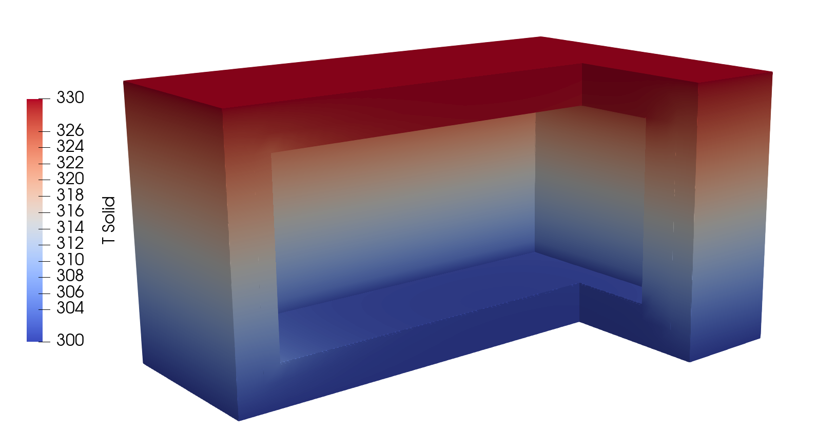 Temperature field for the shielding, produced by running the simulation above.