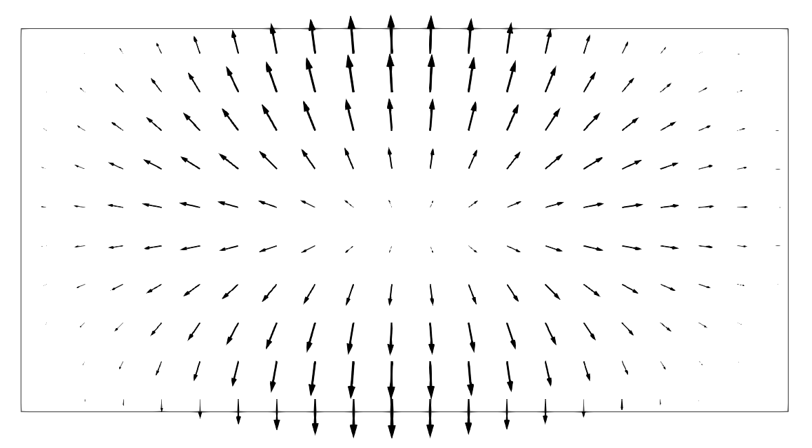 TM11 mode electric field distribution in a rectangular waveguide, calculated by the EM module.