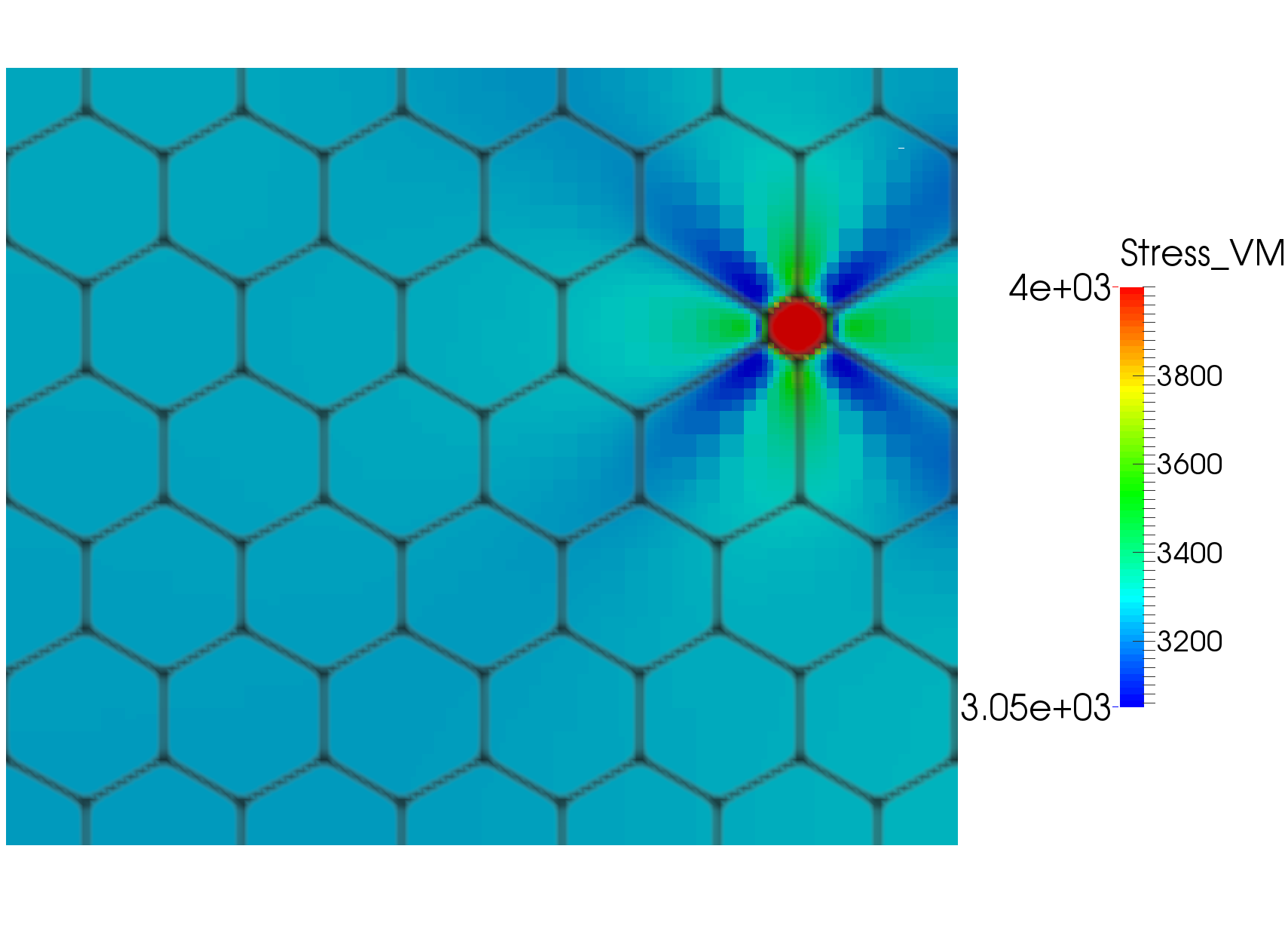 Elastic energy driven grain growth in a 2D hexagonal copper polycrystal with one shrinking grain. The result was calculated using an example input file from the combined module. The input file is `hex_grain_growth_2D_eldrforce.i`