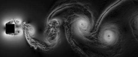 A CFD simulation exhibiting vortex shedding.