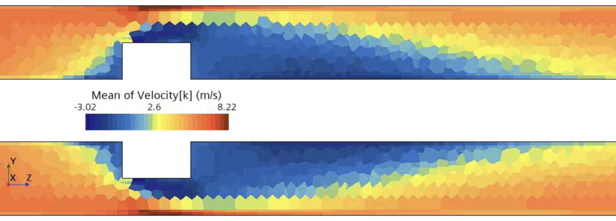 CFD average axial velocity field.