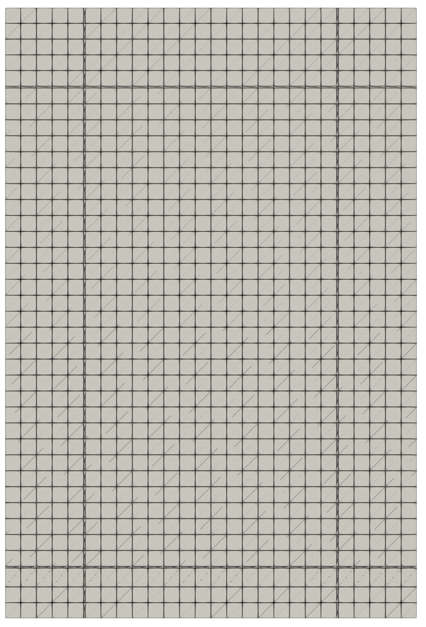 The mesh produced by the example configuration, with greater refinement in areas with important geometry.