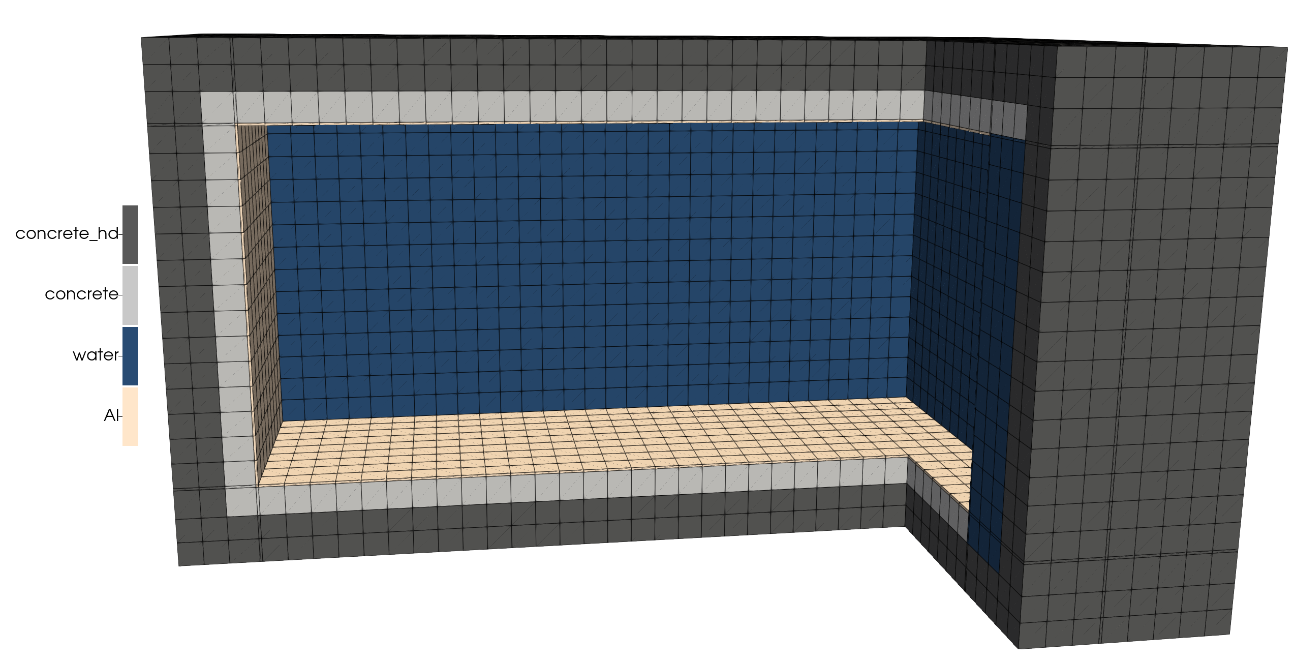 The final 3D mesh, with some portions removed for greater visibility and each block named after the material of which it is composed.