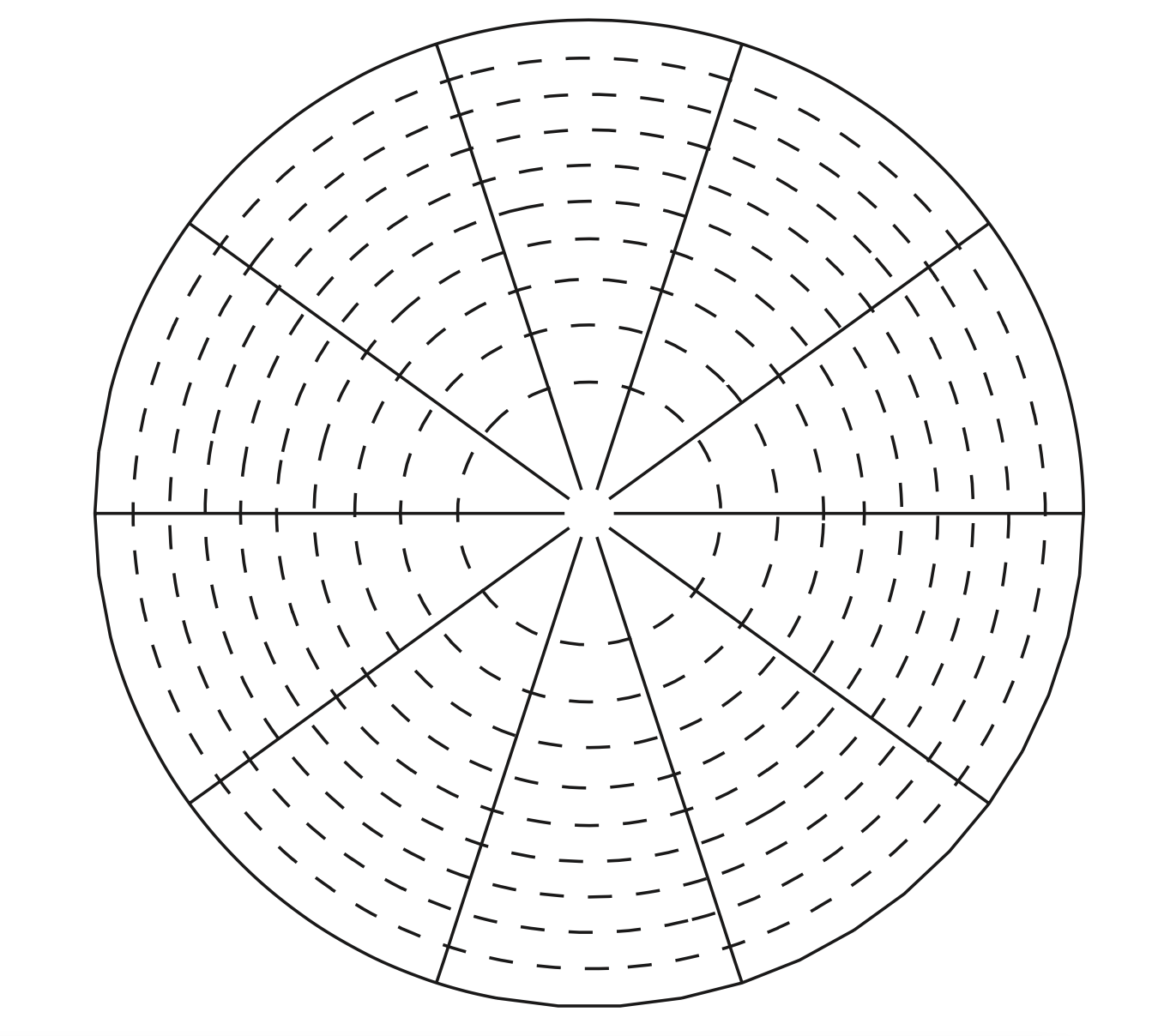 TM01 mode field distribution in a circular waveguide, presented in [!citep](jin-computation). Note that the solid lines correspond to the electric field.