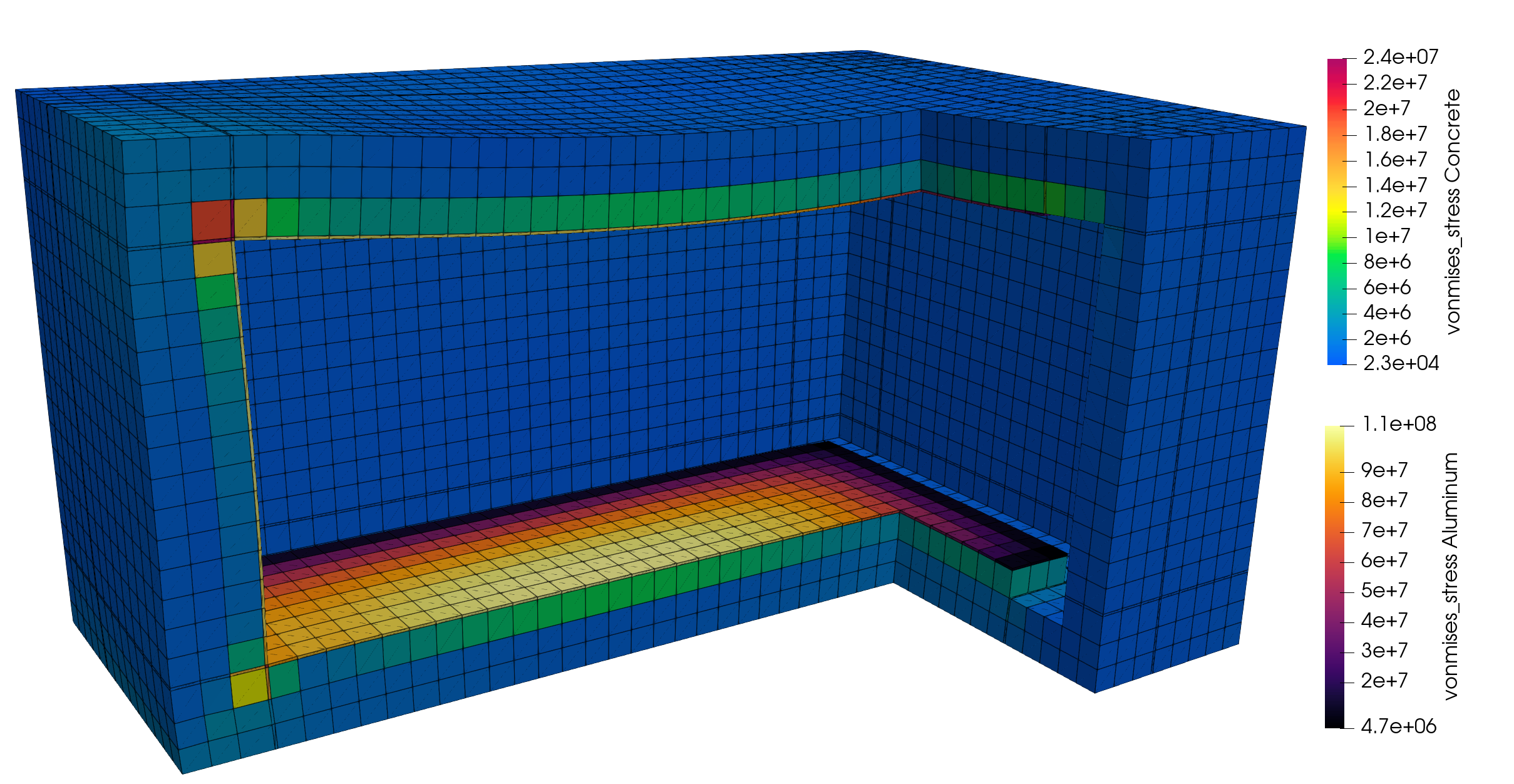 Stress fields for the aluminum and concrete components of the reactor vessel. The displacement to the material is also illustrated (in exaggerated form) by deformation to the mesh.