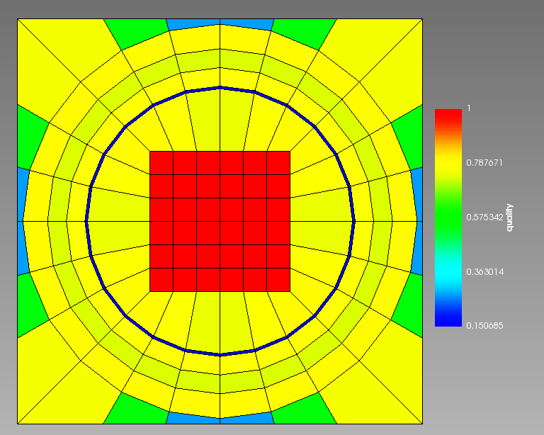 Example of a range of element qualities (evaluated using the SHAPE metric) in a mesh.