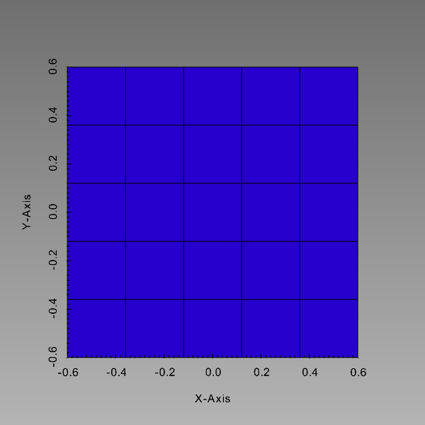 Fig 1: Input put mesh: quad_mesh.e