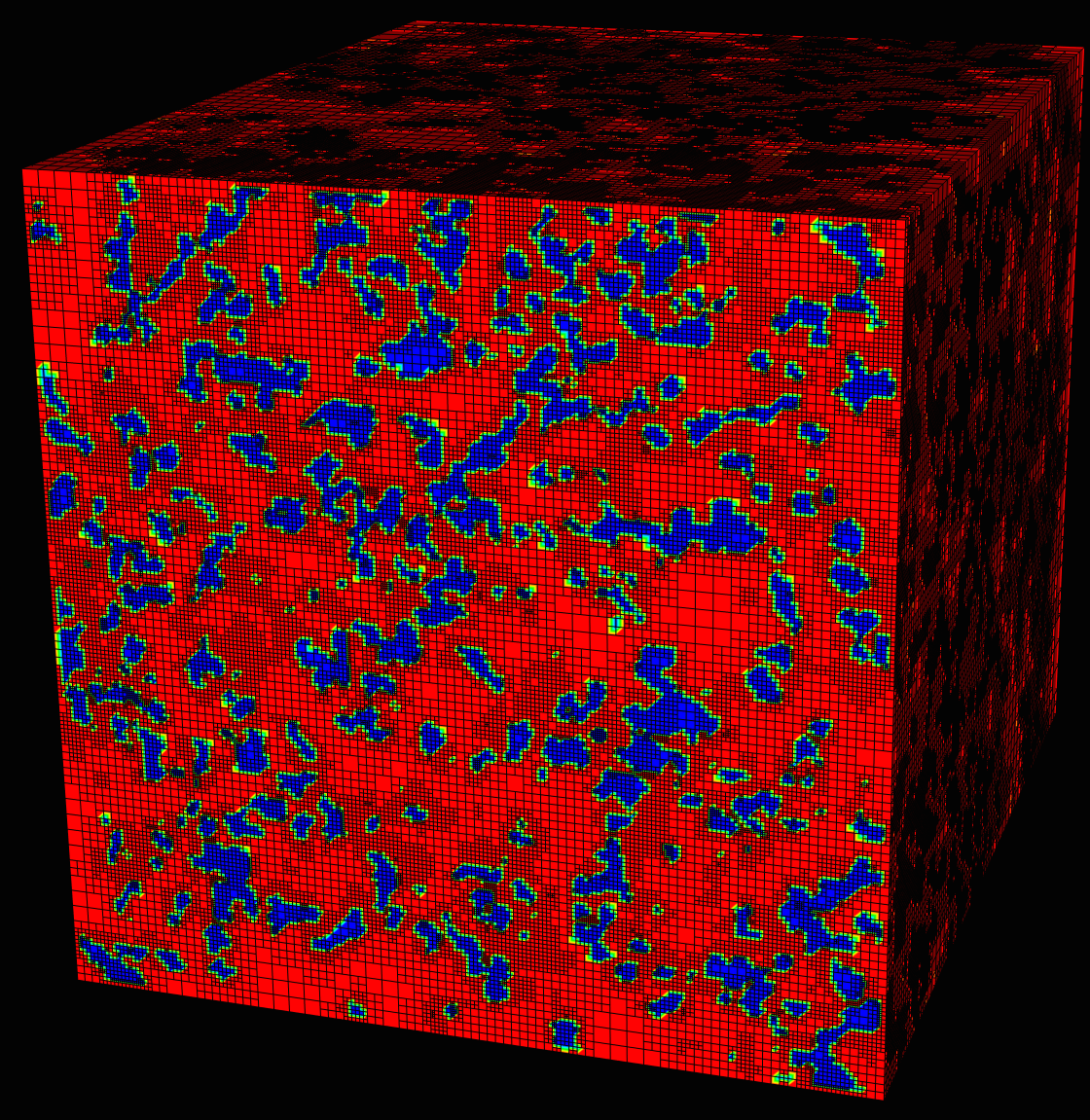 Mesh of 3D micro-CT data using `ImageFunction`.