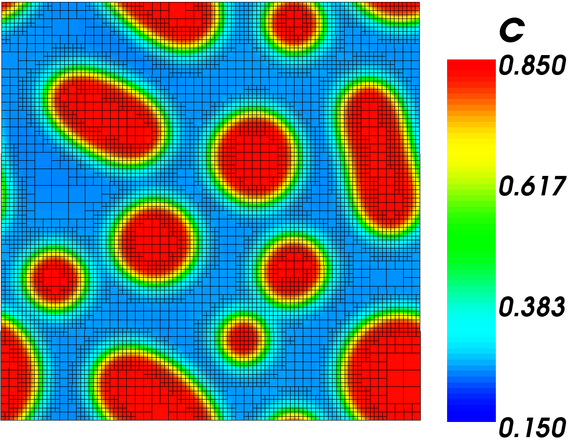 Decomposition Results - Mesh shown
