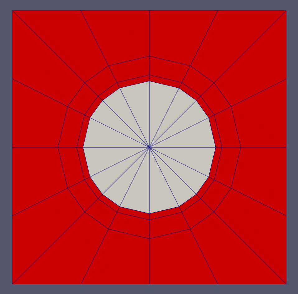 The mesh layout for a square pin, with a mix of quadrilateral and triangular elements.