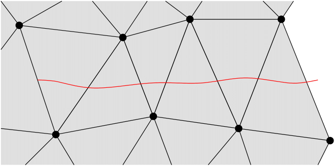 Original mesh with prescribed cutting line shown in red.