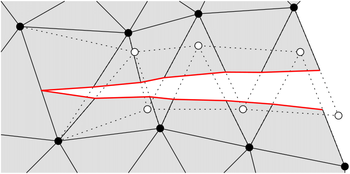 Cut mesh showing phantom nodes and partial elements.
