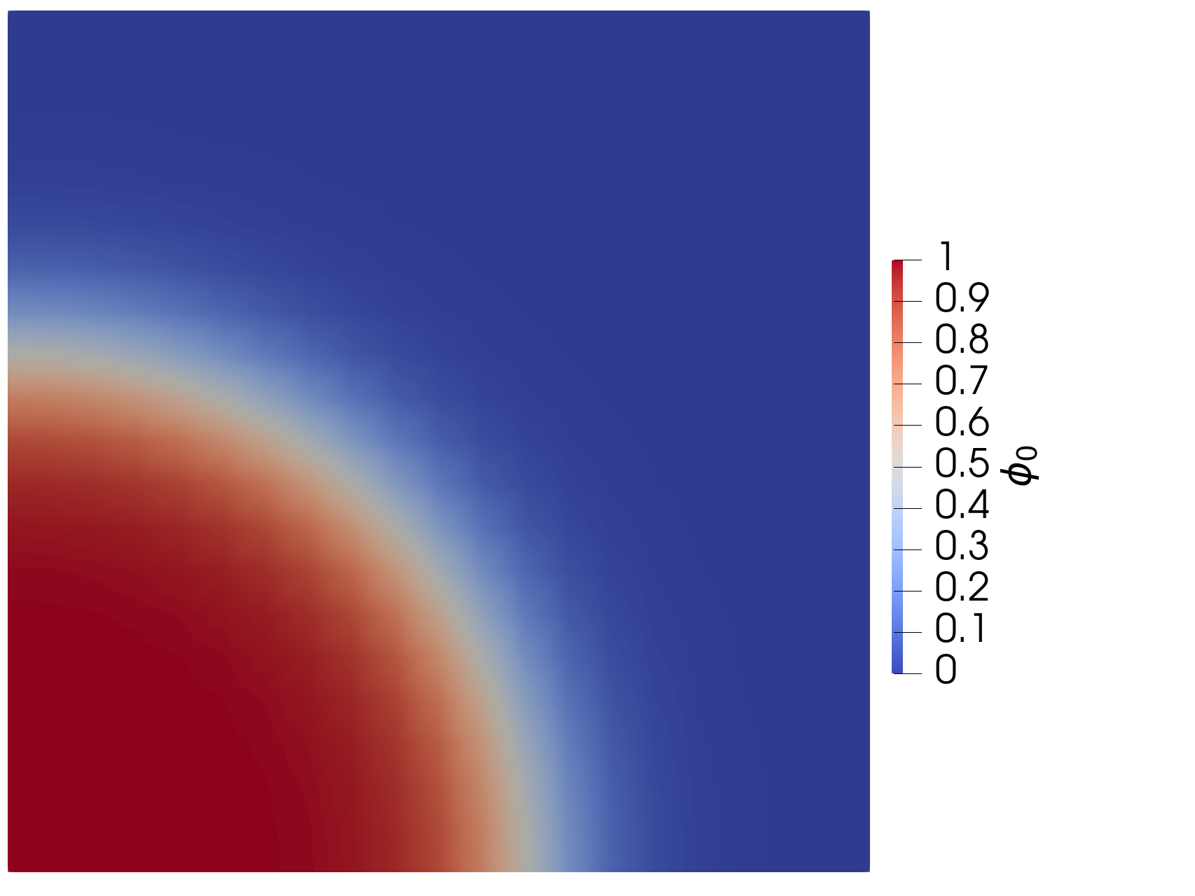 Figure 1: Initial condition for order parameter from SmoothCircleIC