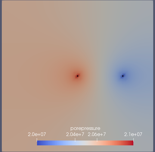 Porepressure after $2\times 10^{6}\,$s of injection and production. The black spots indicate the wells.