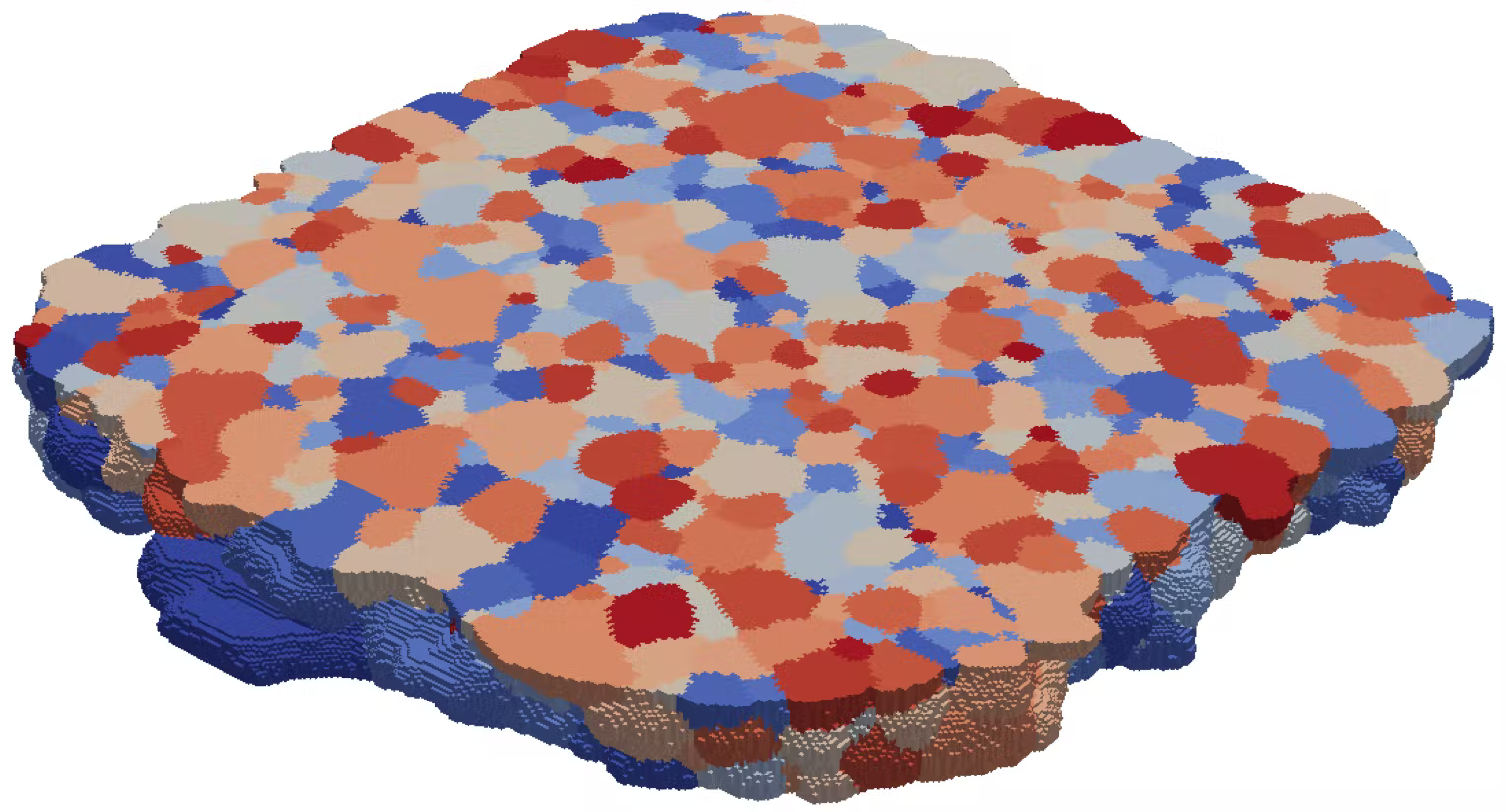 Example output from a MARMOT simulation.