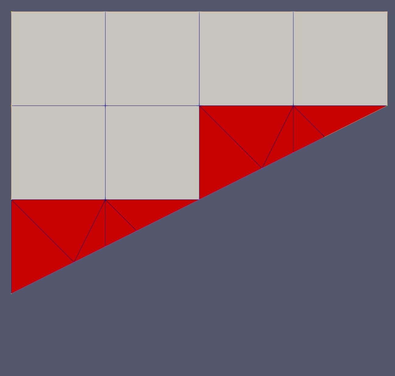 The simple one-block mesh cut using the `CUT_ELEM_TRI` method.