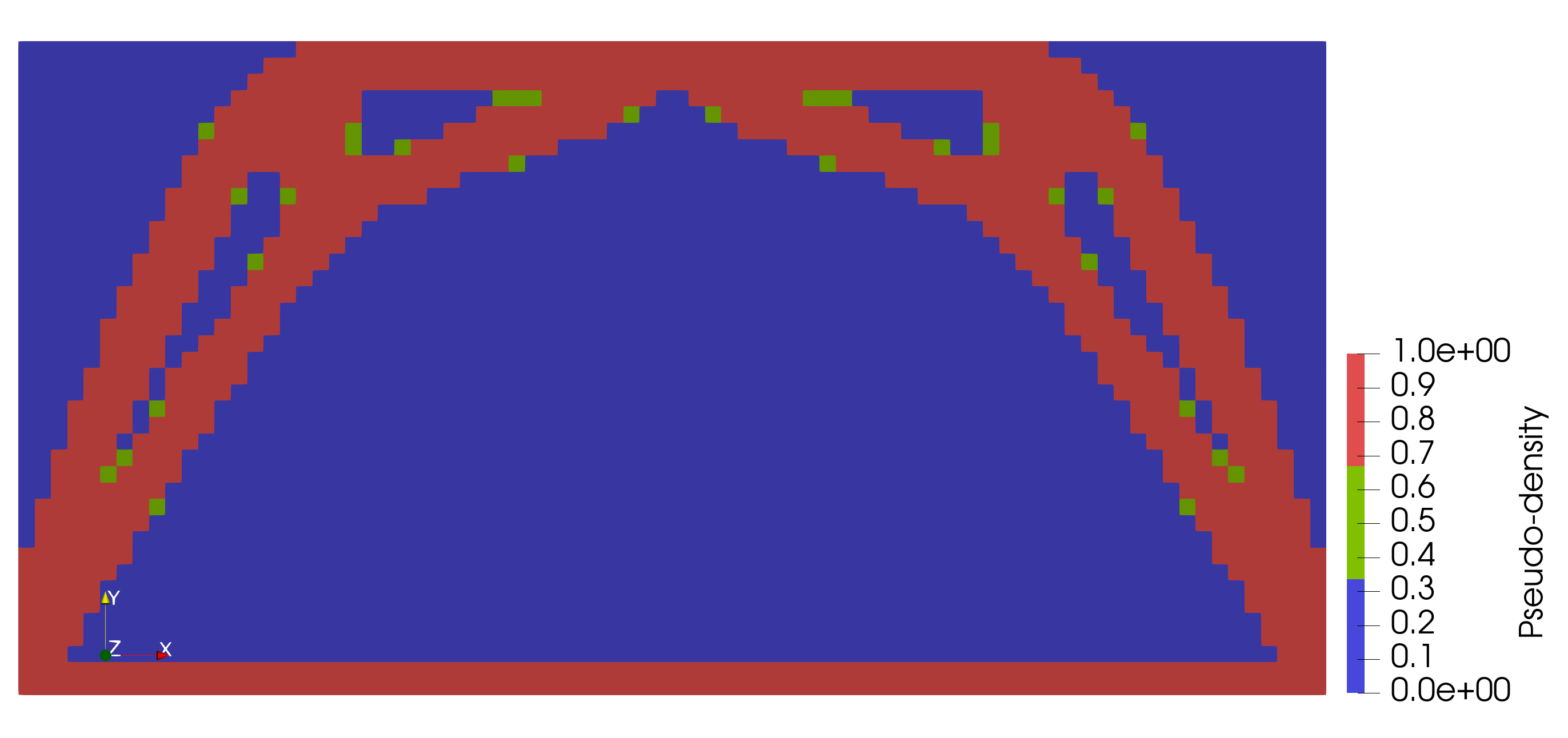 A pseudo-density plot showing the solution to the multi-load problem.
