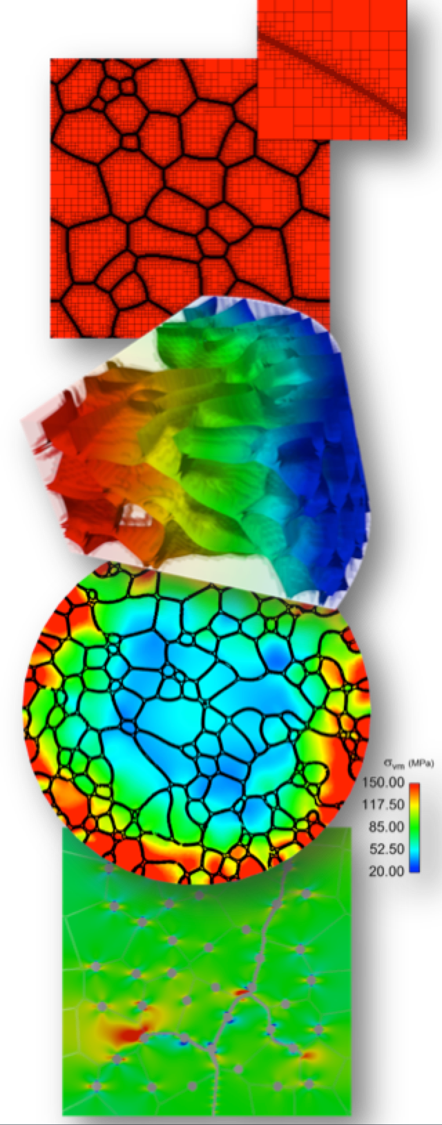 Phase field results produced using the MOOSE Phase Field Module