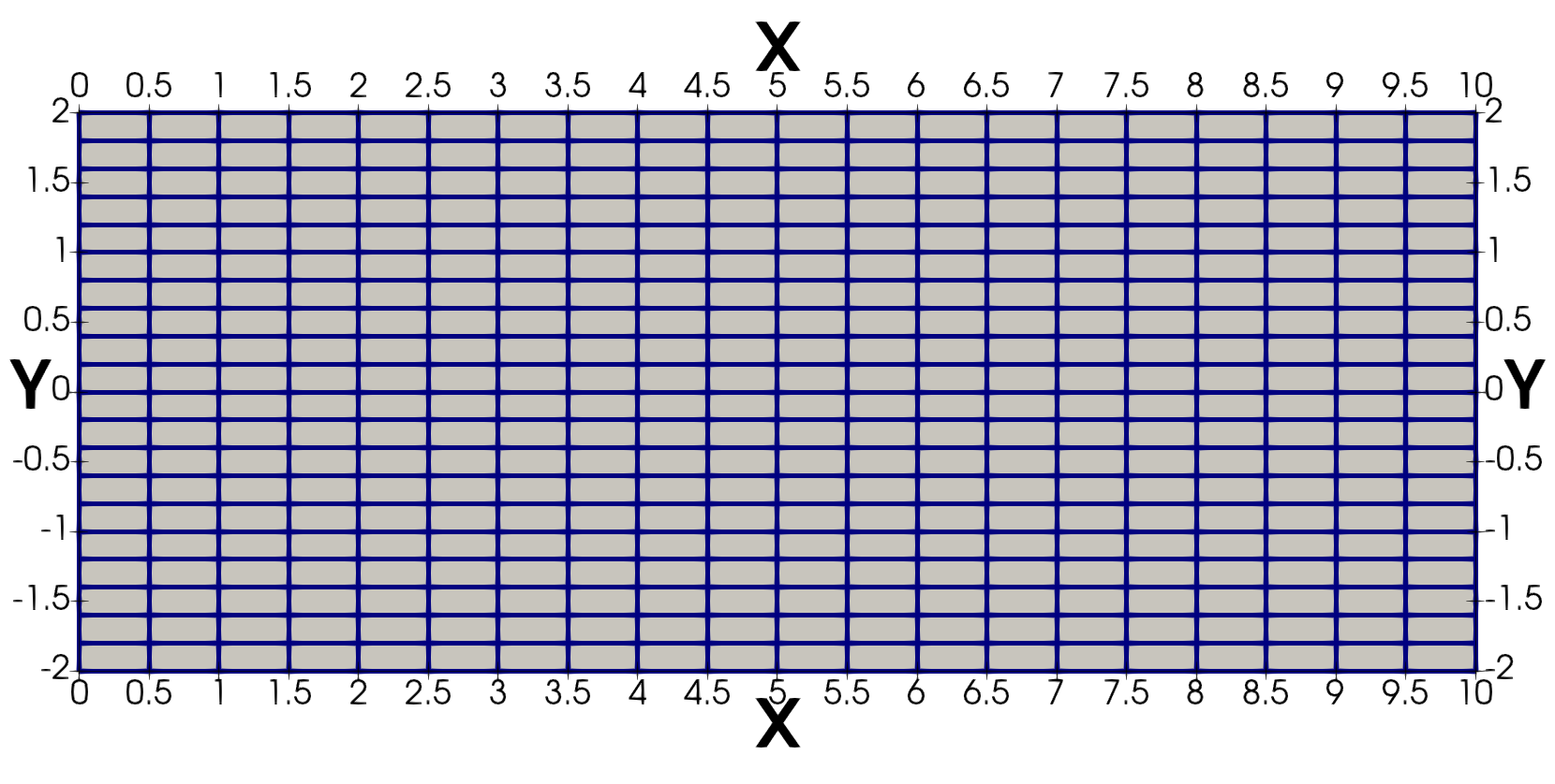 The matrix mesh in the conforming case: the fracture lies exactly on the matrix nodes