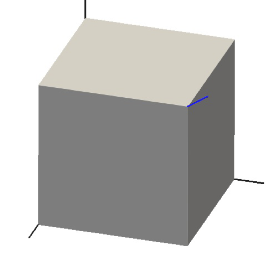 The unsmoothed yield surface defined by the yield function equations is a triangular pyramid