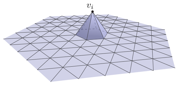 A mesh of triangular first-order finite elements.