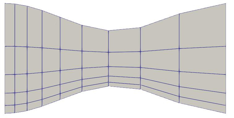 Fig. 5: A stenotic pipe generated using parametrized edges using  `PARSED` and different point distributions (`bias_x`, `bias_y`).