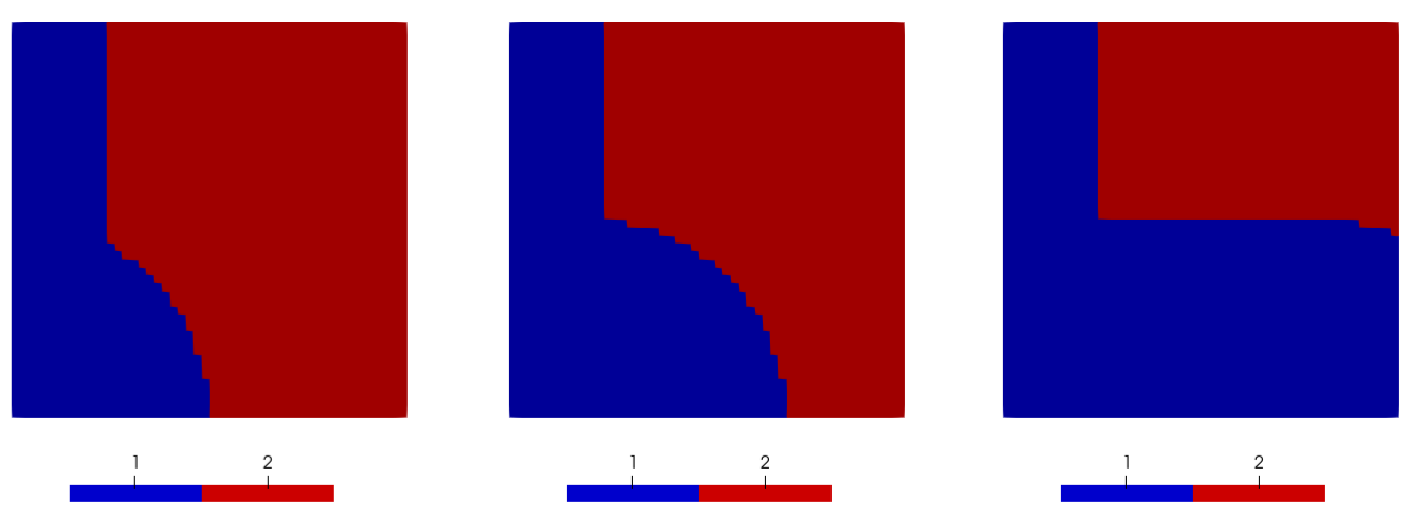 The result of a reversible element subdomain modifier at three different time steps