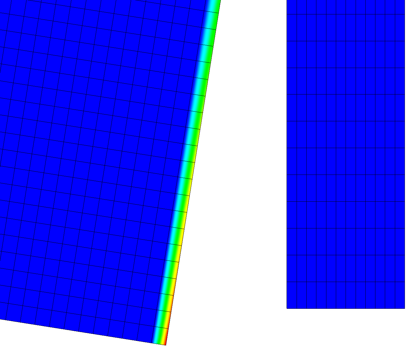 Distance to nearest node on opposite boundary is shown.