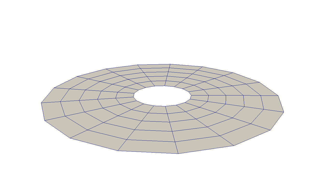 2D mesh consisting of a ring of QUAD4 elements.