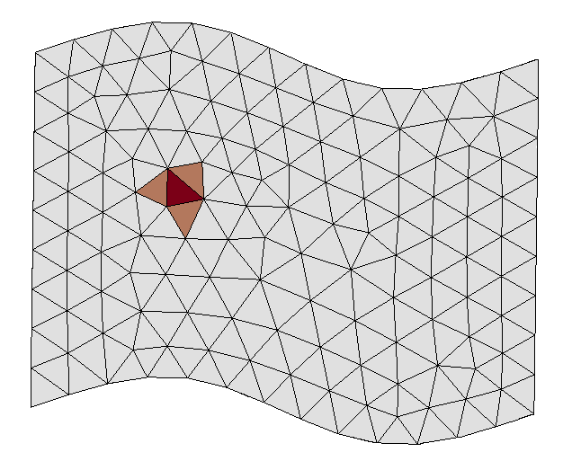 The identification of a new feature.