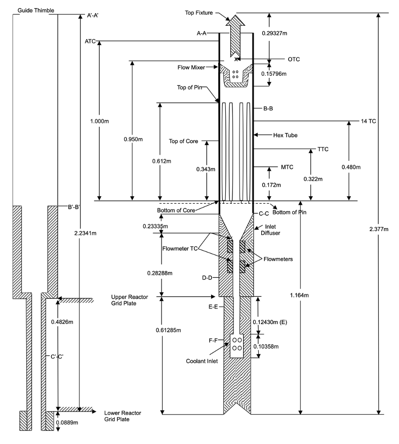 XX09 Instrumented sub-assembly axial-section [!cite](summer2012benchmark)