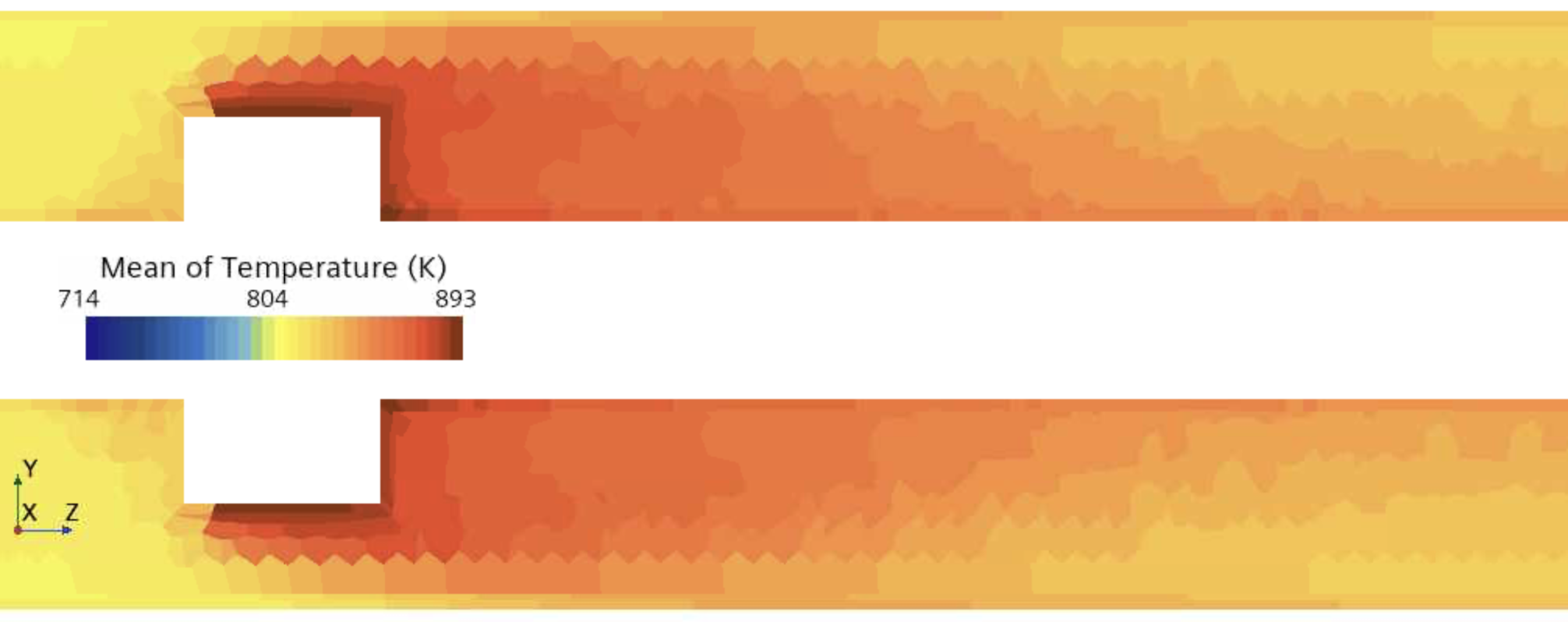 CFD average temperature field.