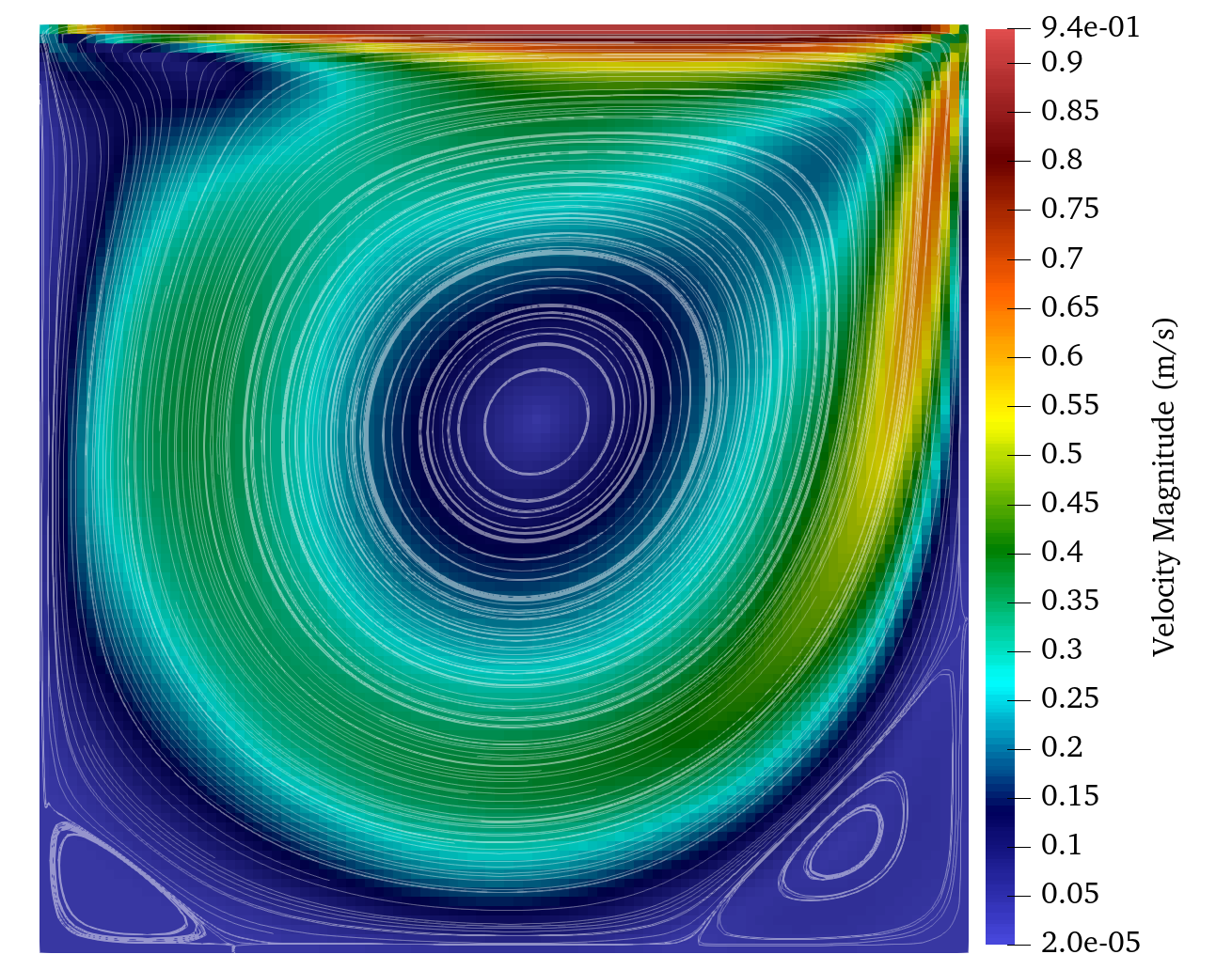 Fluid speed in a lid-driven cavity with a Reynold's number of 833.