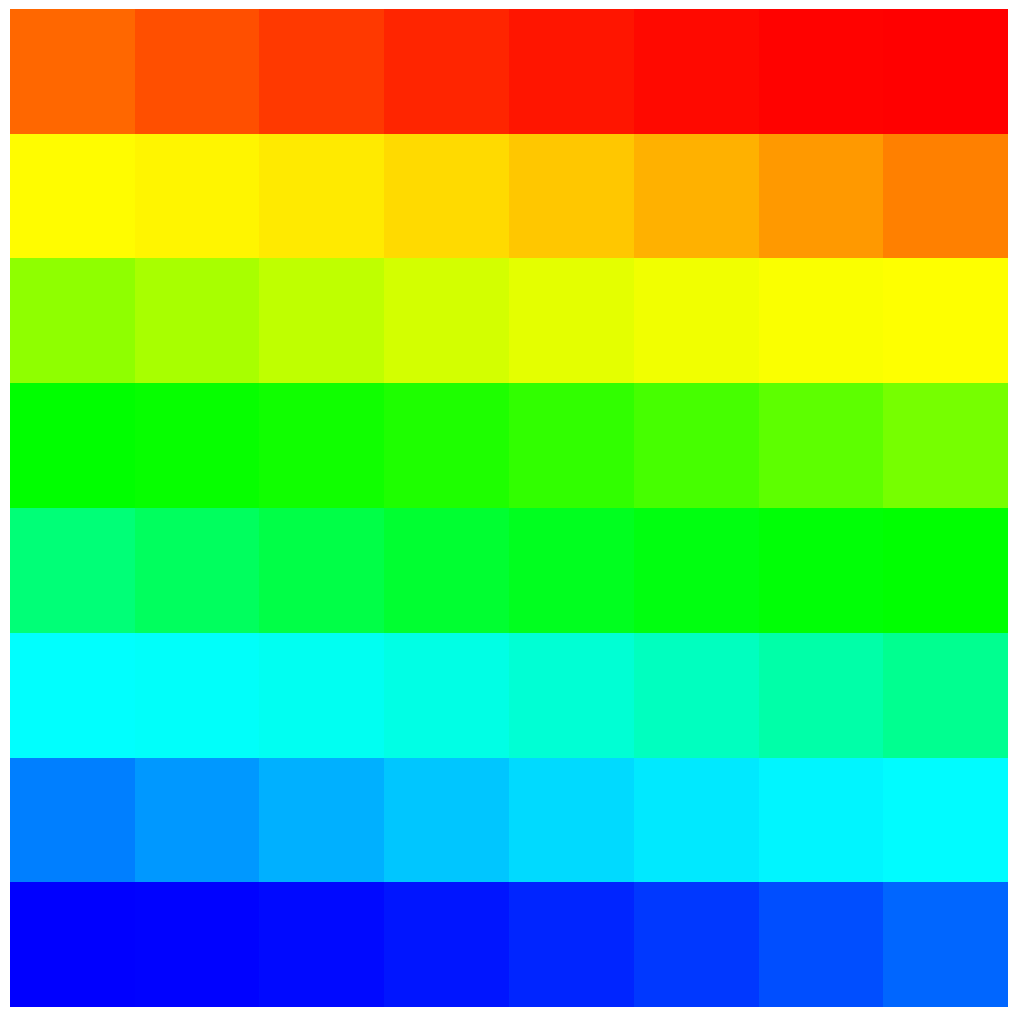 Partitioned using [GridPartitioner](/GridPartitioner.md)