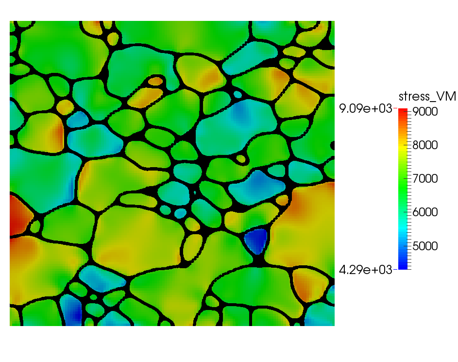 Reconstructed microstructure with stress, created using the combined module                example file `EBSD_reconstruction_grain_growth_mech.i`