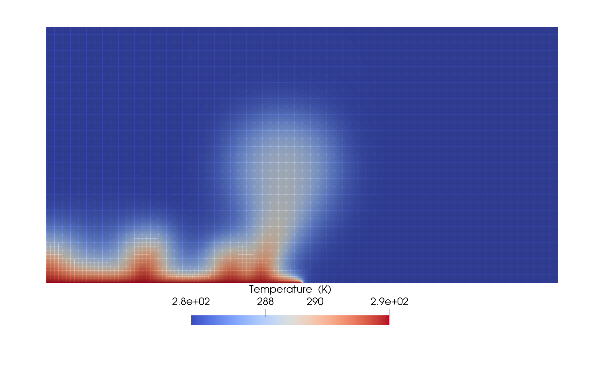 Spatial distribution of temperature at the end of 2 years with mesh grid displayed.