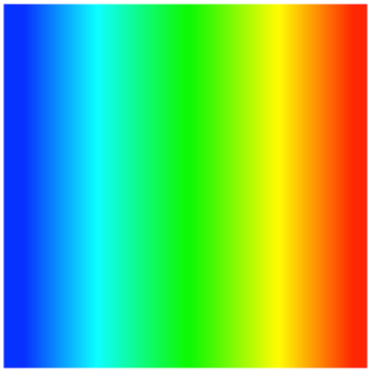 End
