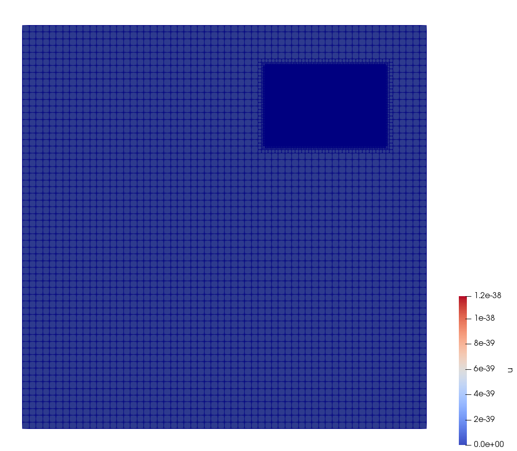 Refined grid