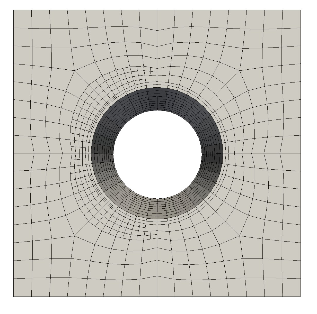 Adaptivity Step 1