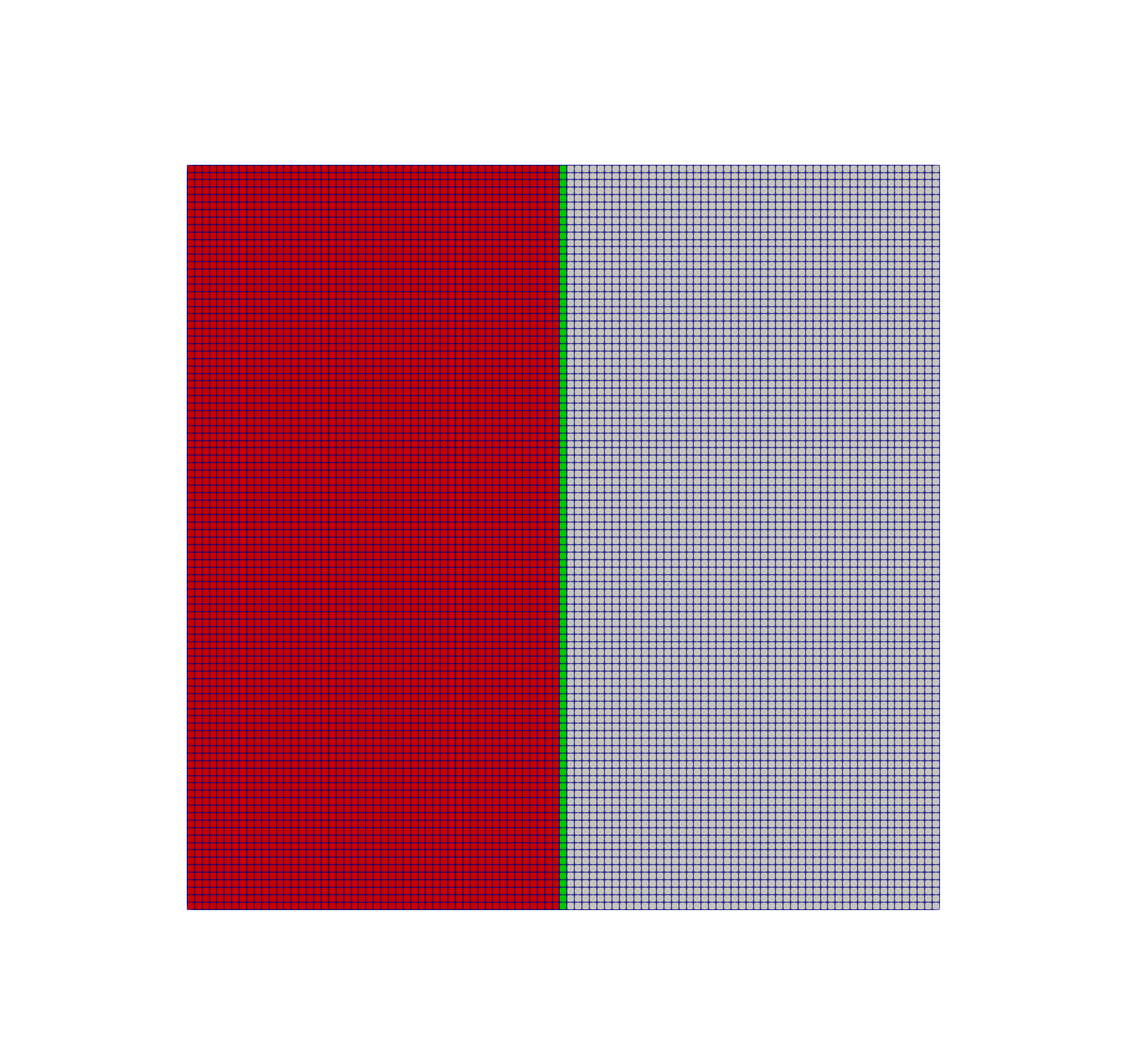 Finite element mesh used for thin layer heat transfer using a thin domain.