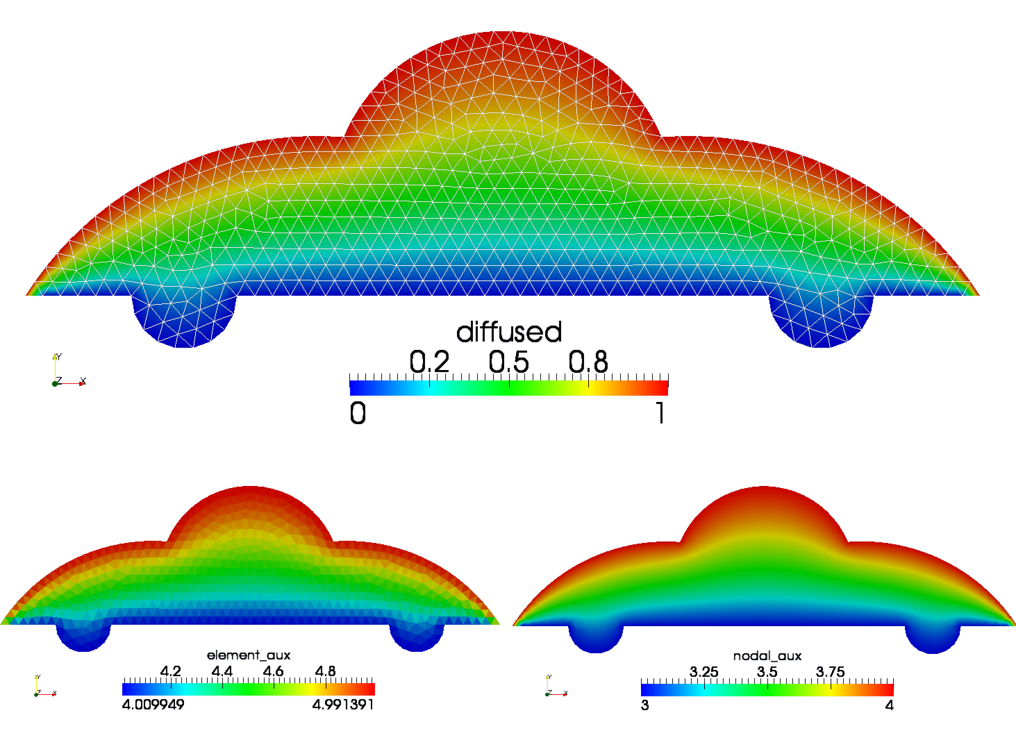 Example 10 Output