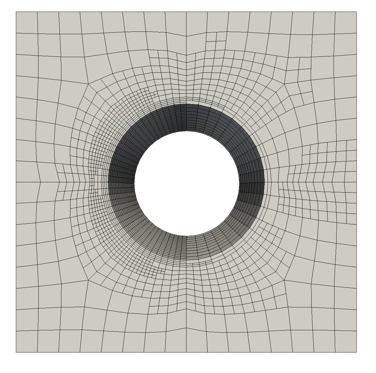 Adaptivity Step 3