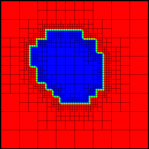 Mesh showing initial condition with initial adaptivity extracted from image in                [fig:small_raw].